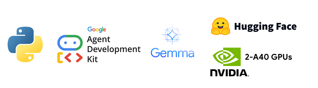 [Tutorial] Running Google’s Gemma-4b locally with Google ADK and dual A40 GPUs For Windows 7,8,10,11-Winpcsoft.com