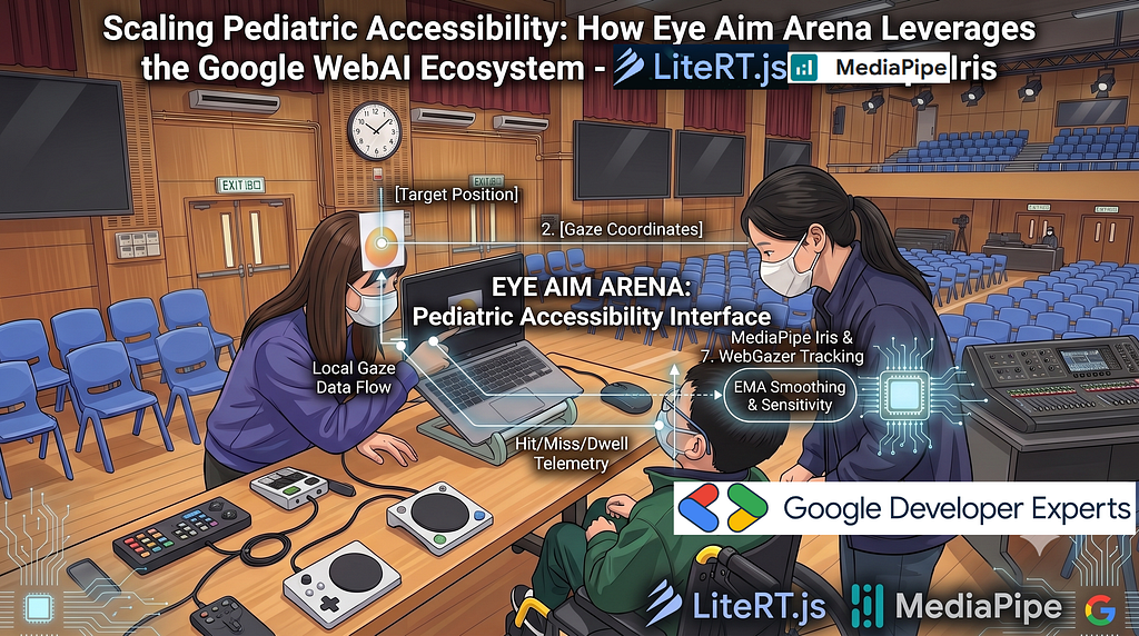 Dimensionando a acessibilidade pediátrica: Como Eye Aim Arena aproveita o ecossistema Google WebAI- LiteRT.js For Windows 7,8,10,11-Winpcsoft.com