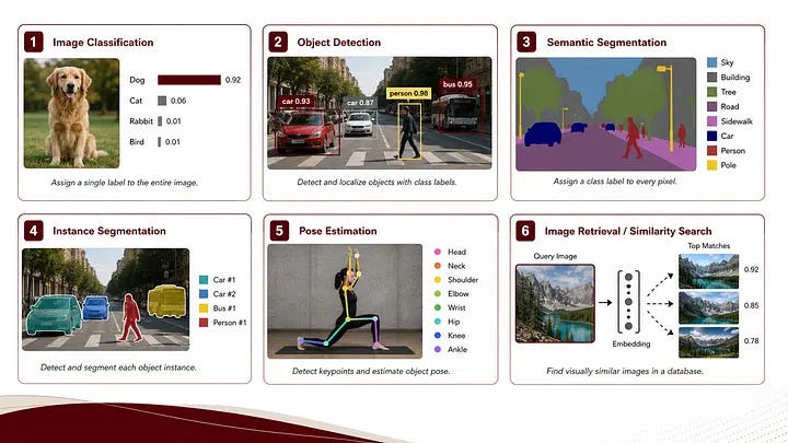 [July 2026] AI Community — Activity Highlights and Achievements For Windows 7,8,10,11-Winpcsoft.com